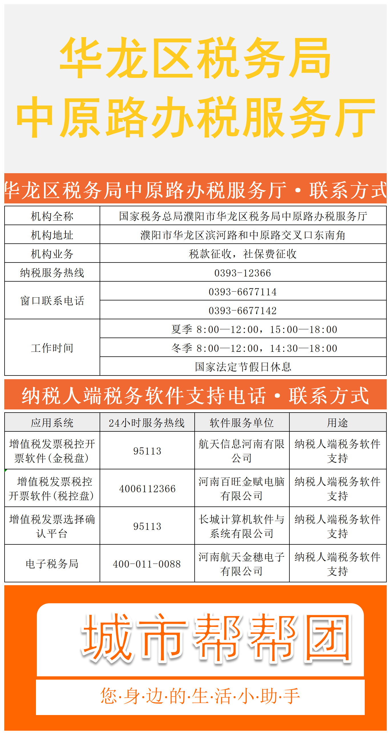 华龙区税务局中原路办税服务厅_Sheet1(2).png