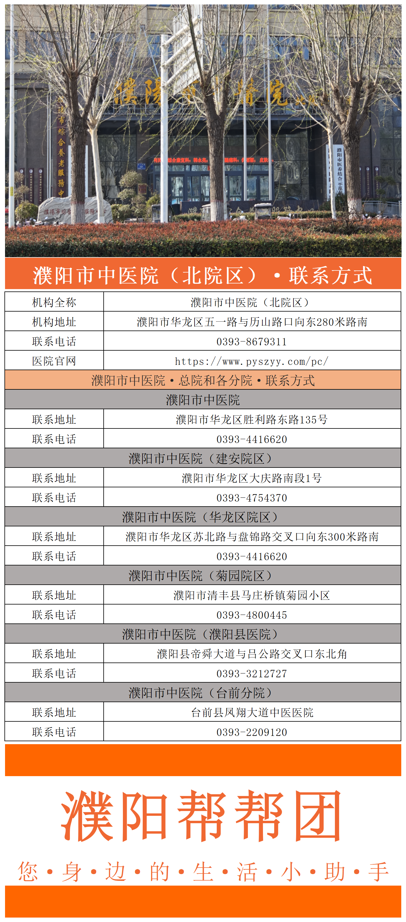 024-濮阳市中医医院（北院）_Sheet1(2).png